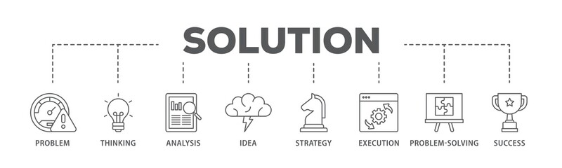 Wall Mural - Solution banner web icon illustration concept with icon of problem, thinking, analysis, idea, strategy, execution, problem solving, success icon live stroke and easy to edit 