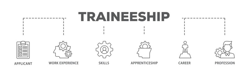 Traineeship banner web icon illustration concept with icon of applicant, work experience, skills, internship, career, and profession icon live stroke and easy to edit 
