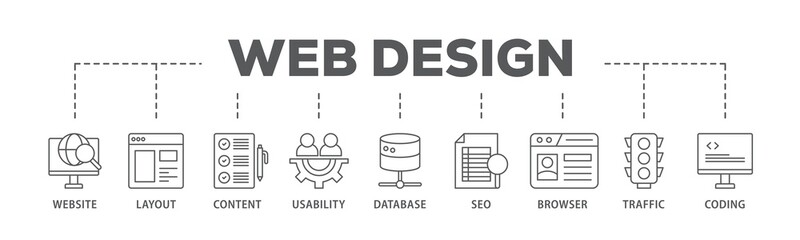 Web design banner web icon illustration concept with icon of coding, traffic, browser, usability, seo, database, content, layout, website icon live stroke and easy to edit 