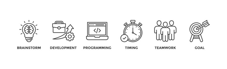 Hackathon banner web icon vector illustration concept for design sprint-like social coding event with icon of brainstorm, development, programming, timing, speed, teamwork, and goal	