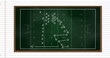 Image of football game strategy drawn on green chalkboard against white lined paper background