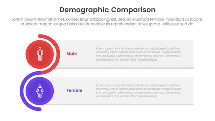 demographic man vs woman comparison concept for infographic template banner with rectangle box stack and circle wave with two point list information