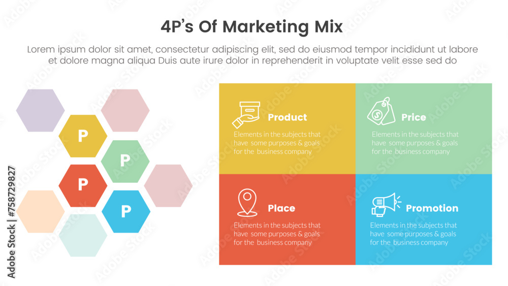 marketing mix 4ps strategy infographic with hexagonal honeycomb and ...