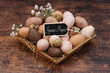 Carte de voeux Joyeuses Pâques. Nid décoratif avec des œufs de Pâques et le message Joyeuses Pâques.