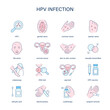 HPV Infection symptoms, diagnostic and treatment vector icons. Medical icons.