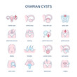 Ovarian Cysts symptoms, diagnostic and treatment vector icons. Medical icons.