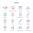 PCOS symptoms, diagnostic and treatment vector icons. Medical icons.