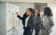 © Flamingo Images - Diverse businesswomen brainstorming together on a whiteboard in an office with colorful adhesive notes