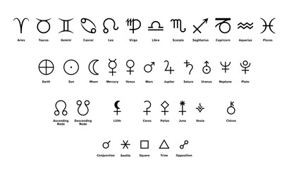 astrology, major signs of the zodiac and symbols for the construction of horoscopes. frequently used