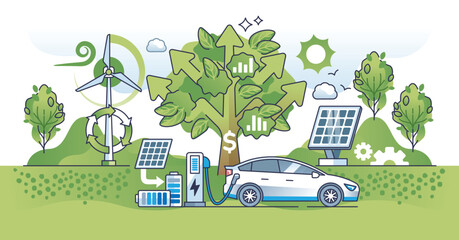 Wall Mural - Green business and sustainable energy production for profit outline concept. Environmental, profitable and nature friendly power from wind turbines and solar panels that charge EV vector illustration