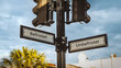 © Thomas Reimer - Signposts the direct way to Perpetual versus Temporary