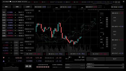 Investment trading platform screen HUD. UI stock app for smartphone for green screen, chroma key background template. Stock chart, candles, index data pattern. User interface.