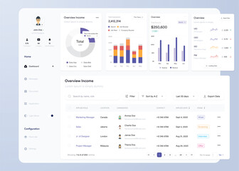 Wall Mural - ui ux infographic dashboard. ui design with graphs, charts and diagrams. web interface template