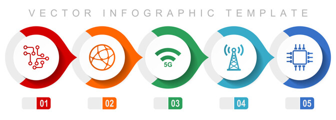 Leinwandbilder - Technology and computer flat design infographic template, miscellaneous symbols such as chip, globe, 5g, antenna and computer, vector icons collection