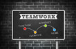 Teamwork guidance