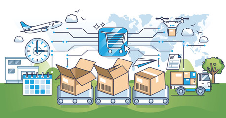 Wall Mural - Order fulfillment in e-commerce business and package handling outline concept. Effective and fast warehouse management process with distribution and logistic process optimization vector illustration.