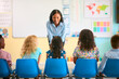 © Monkey Business - Rear View Of Primary Or Elementary School Students Sitting In A Line In Chairs Listening To Teacher