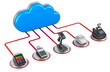 Server communication with trading, banking equipment. Computer cloud with POS Equipment. 3D rendering isolated on transparent background