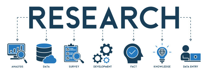 Banner research concept vector illustration with the icon of analysis, data, survey, development, fact, knowledge and data entry