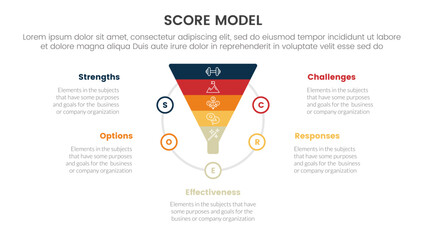 Wall Mural - score business assessment infographic with funnel shape on circle with 5 points for slide presentati