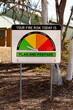 © Austockphoto - New fire danger rating sign indicating moderate fire risk in bushland