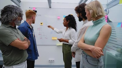 Wall Mural - Meeting of creative workers in office listening to Latin female leader of group and looking at whiteboard. Group entrepreneurial team members standing, exchanging and discussing new business ideas. 