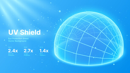 Poster - Sun Protection Futuristic Glowing Shield. 3D Sphere Bubble Shield from Ultraviolet Light. Game Hi Tech Dome. Solar Protection Screen. UV Radiation Safety Concept. Summer Vector Illustration.