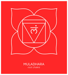 Wall Mural - Muladhara, root chakra, line art symbol. Meditation, spirituality, energy, healing vector illustration icon with background