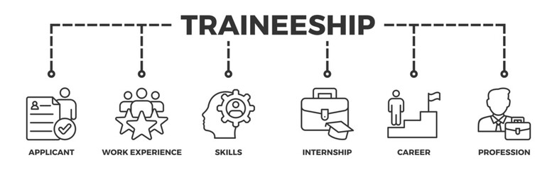 Traineeship banner web icon vector illustration concept for apprenticeship on job training program with icon of applicant, work experience, skills, internship, career, and profession