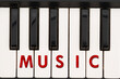 Music message with piano keyboard