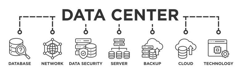 Canvas Print - Data center banner web icon vector illustration concept with icon of database, network, data security, server, backup, cloud and technology