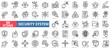 © Uniconlabs - Security system icon collection set. Containing access control, cctv, intrusion detection, encryption, firewall, biometric, authentication icon. Simple line vector.