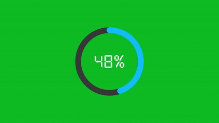 Wall Mural - Loading circle bar downloading progress animation loading transfer download 0 to 100% on green screen chromakey