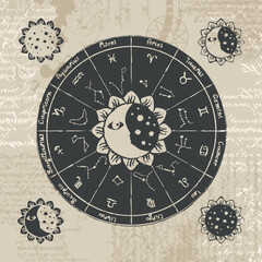 Wall Mural - Vector circle of the Zodiac with icons, names, signs, constellations, Sun and Moon on the background of an ancient manuscript in retro style