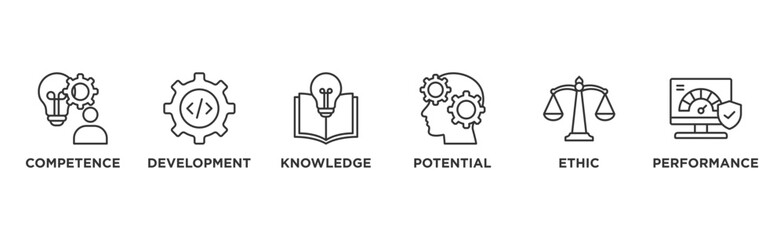 Best practice banner web icon vector illustration concept with icon of competence, development, knowledge, potential, ethic and performance	