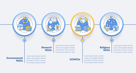 Wall Mural - types of ngos round infographic template. nonprofit organizations. data visualization with 4 steps. 