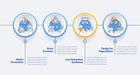 Wall Mural - laboratory waste prevention circle infographic template. data visualization with 4 steps. editable t