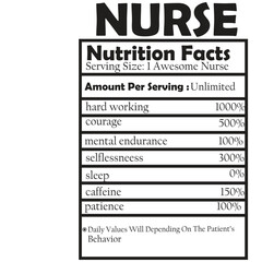 NURSE NUTRITION FACTS