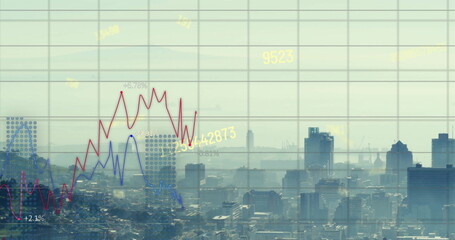 Image of financial data processing over cityscape