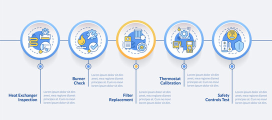 Heating inspection blue circle infographic template. HVAC. Data visualization with 5 steps. Editable timeline info chart. Workflow layout with line icons. Lato-Bold, Regular fonts used