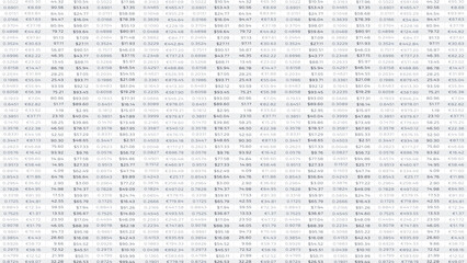 Wall Mural - Business spreadsheet numbers illustration background.