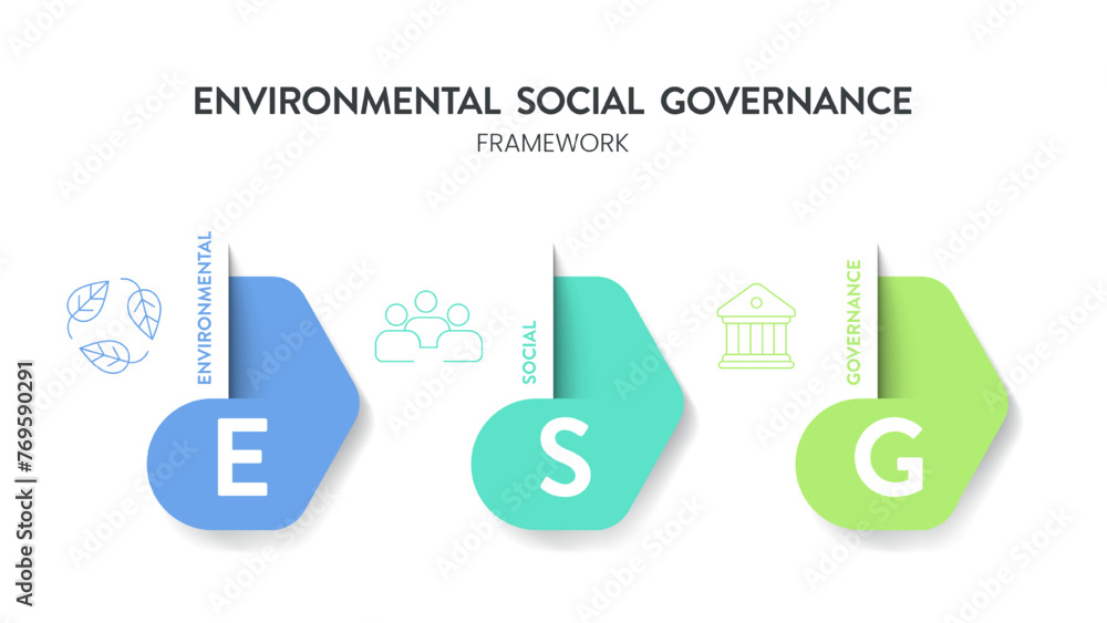 ESG environmental, social, and governance strategy infographic banner ...