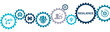 Resilience banner website icons vector illustration concept with an icons of disruption crisis build continuously adapt adversity inclusive growth sustainability organization deal on white background