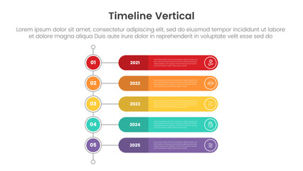 Wall Mural - vertical timeline milestone infographic template banner with round rectangle and circle line connection with 5 point list information for slide presentation