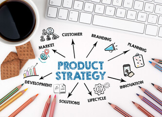 Wall Mural - PRODUCT STRATEGY Concept. Chart with keywords and icons. White office desk