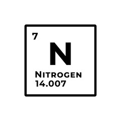 Wall Mural - Nitrogen, chemical element of the periodic table graphic design