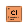 © artsterdam - Chlorine, chemical element of the periodic table graphic design