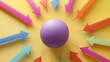 Central purple sphere with colorful arrows pointing outwards on yellow background. Conceptual creative design