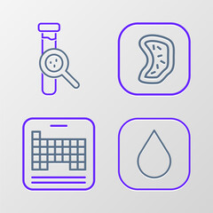 Canvas Print - Set line Water drop, Periodic table, Bacteria and Test tube and flask icon. Vector