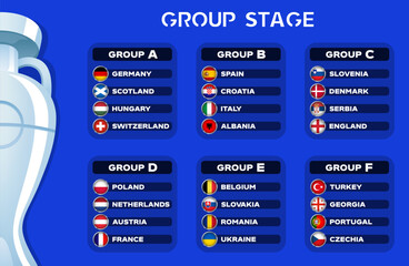 Table of teams and countries participating in the European Football Championship 2024 in Germany on a blue background